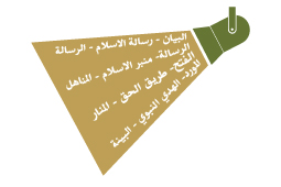 من عيون المجلات